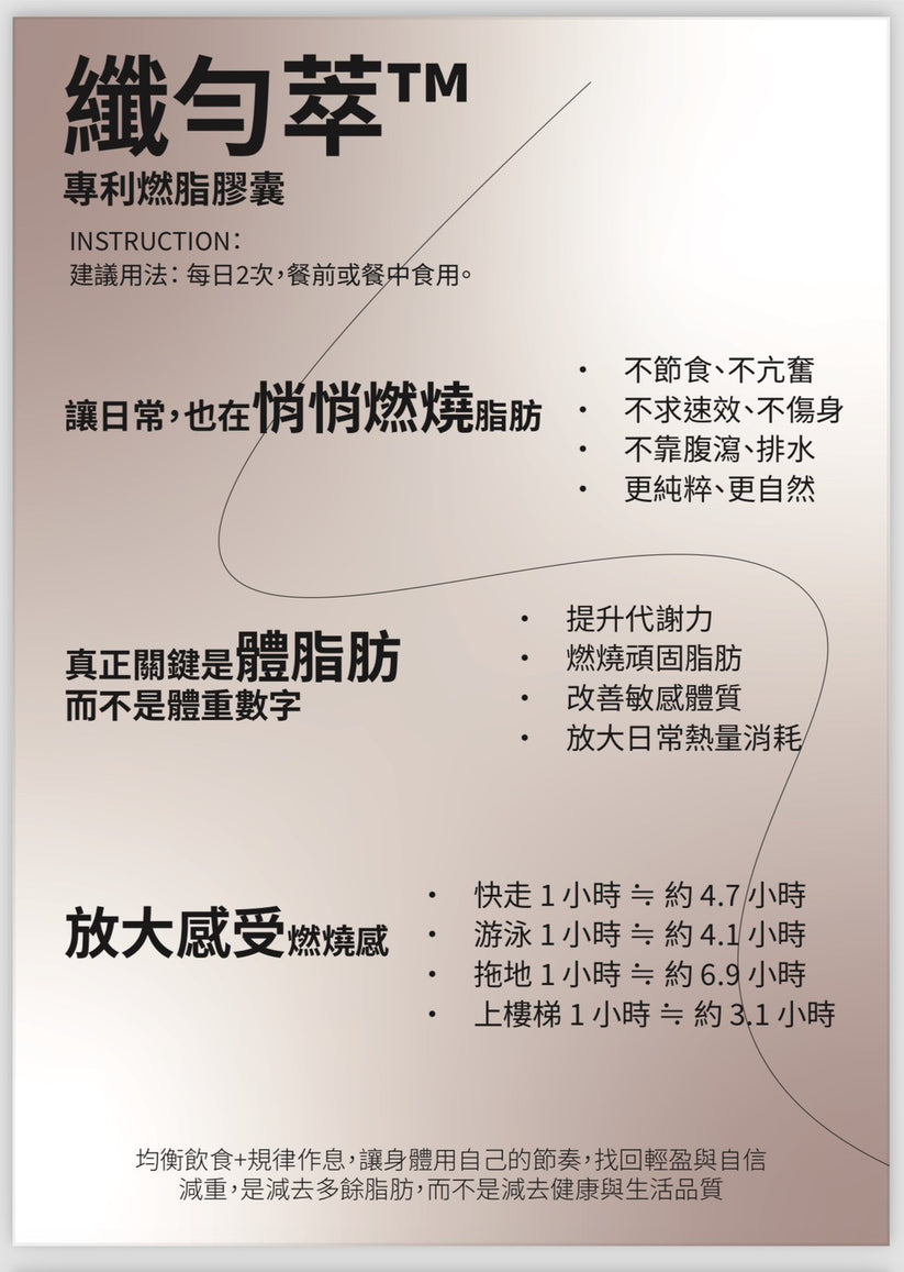 Savfisa 纖勻萃 功效 2