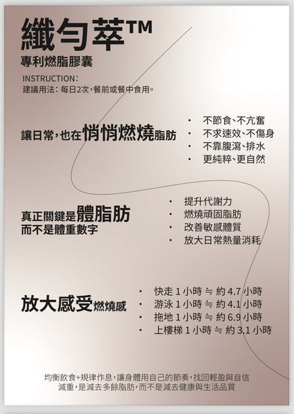 Savfisa 纖勻萃 功效 2