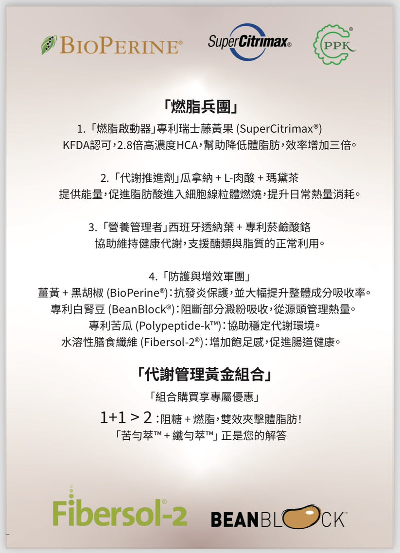 Savfisa 纖勻萃 功效 3